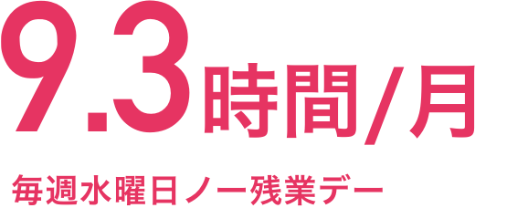 6.0時間/月 毎週水曜日ノー残業デー